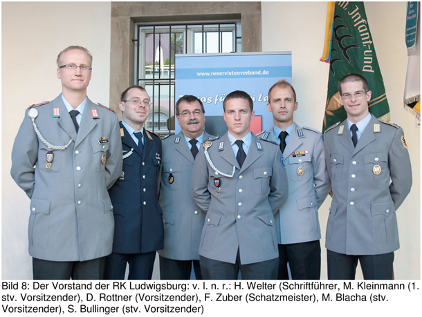 Verleihung des Fahnenbandes an die RK Ludwigsburg